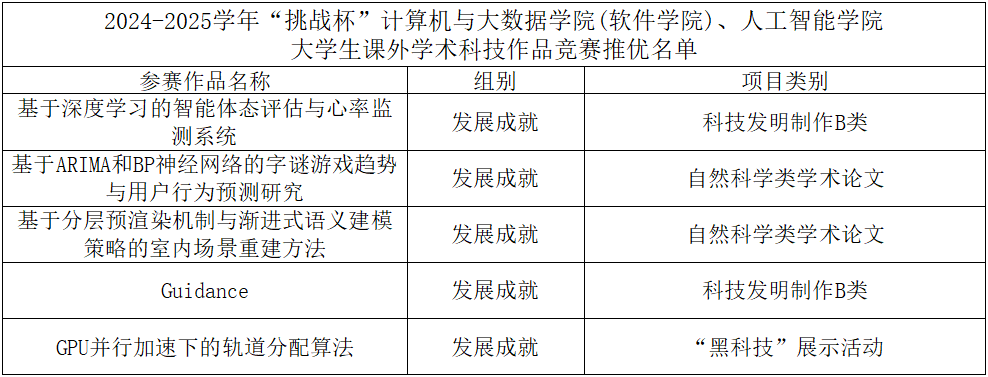微信图片_20250619210233